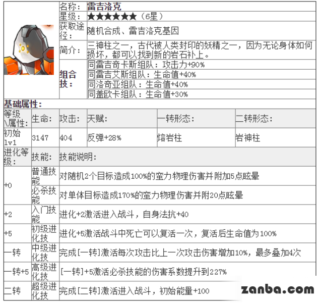 去吧皮卡丘雷吉洛克技能及属性分析