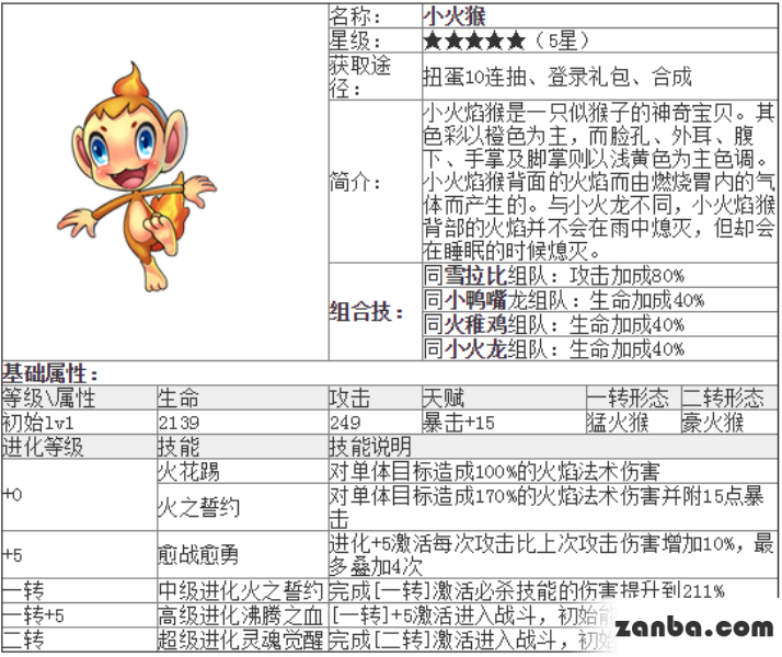 去吧皮卡丘小火猴技能与属性介绍