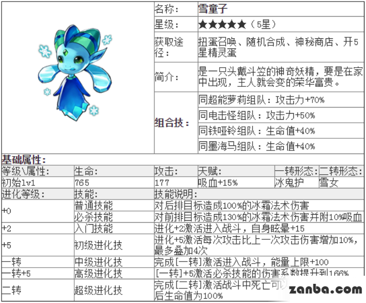 去吧皮卡丘雪童子属性与技能介绍