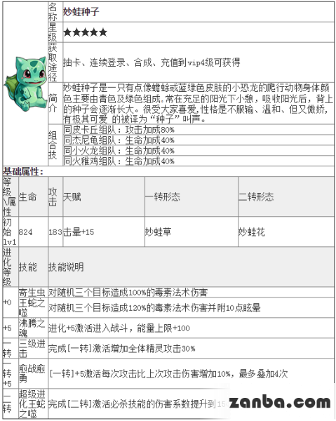 去吧皮卡丘妙蛙种子精灵技能及属性介绍