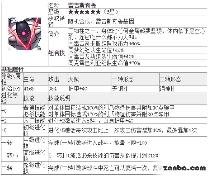 去吧皮卡丘雷吉斯奇鲁技能属性详解