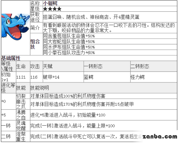 去吧皮卡丘小锯鳄宠物全方位数据解析