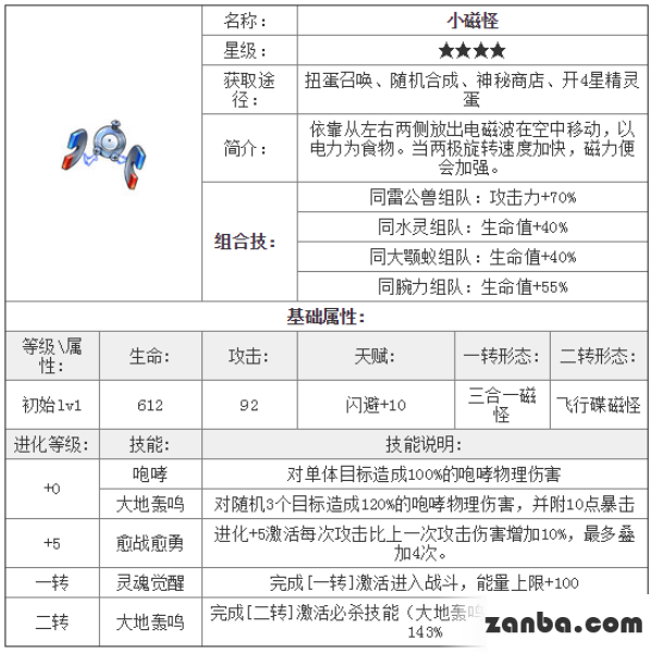 去吧皮卡丘小磁怪组合技简单介绍