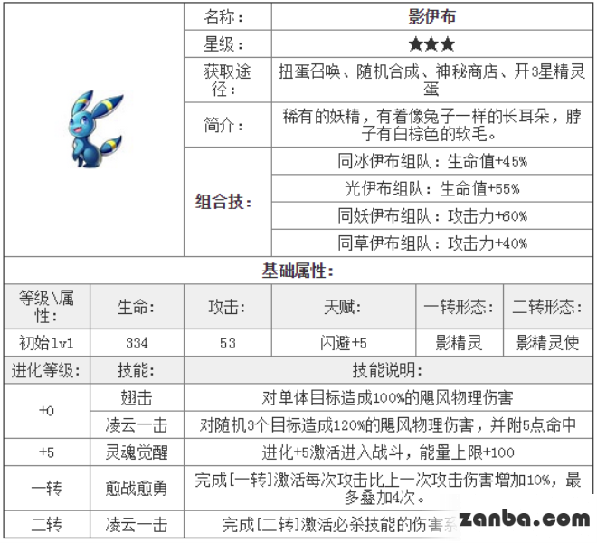 去吧皮卡丘影伊布技能与属性介绍