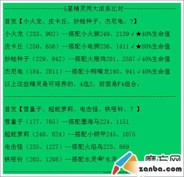 去吧皮卡丘超能萝莉 超能萝莉好吗