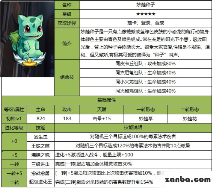去吧皮卡丘妙蛙种子图鉴赏析