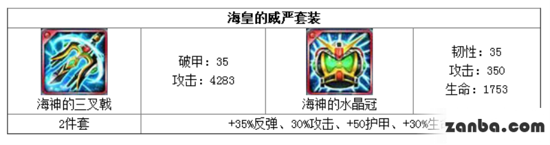 去吧皮卡丘套装之海皇的威严