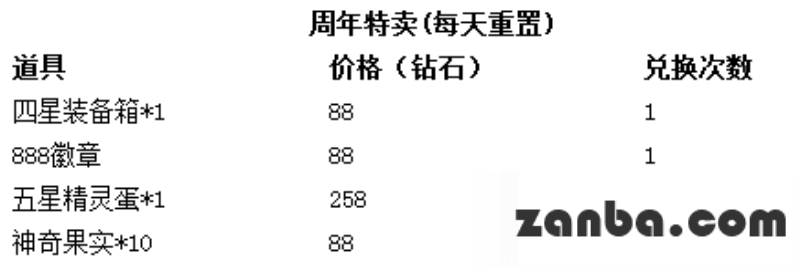 感恩一周年 去吧皮卡丘七星精灵全民送