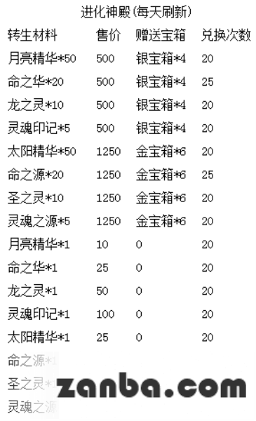 月末狂欢 去吧皮卡丘超多好礼任您拿