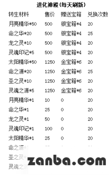 精灵转生季来袭 去吧皮卡丘特卖好礼天天有