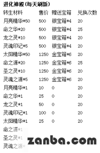 感恩一周年 去吧皮卡丘七星精灵全民送