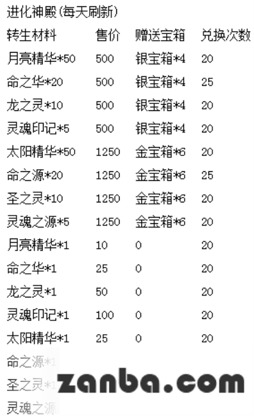 去吧皮卡丘好礼回馈爽一夏 好礼等你拿