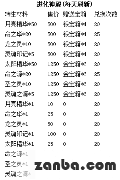 去吧皮卡丘新版回馈送惊喜 多重好礼爽不停