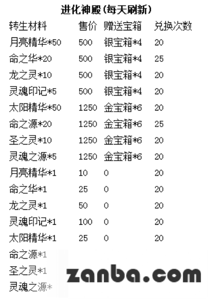 天天抽钻石 去吧皮卡丘丰厚大奖等您来拿