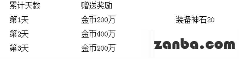 去吧皮卡丘超强新宠 祝您高考金榜题名