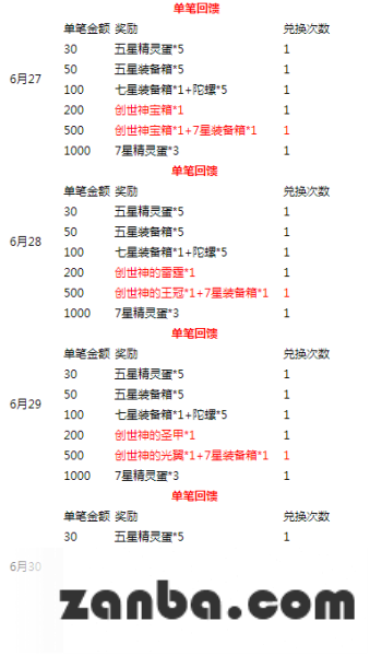 月末狂欢来袭 去吧皮卡丘精灵转生爽不停