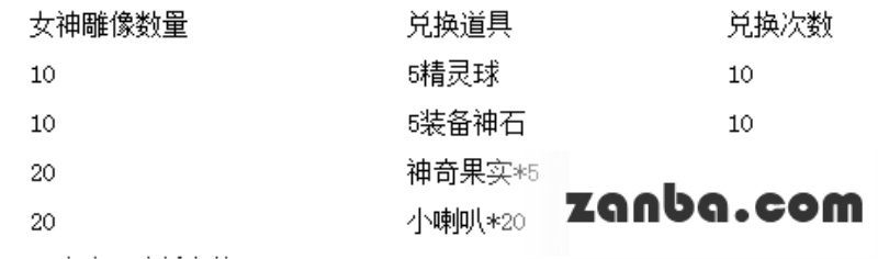 去吧皮卡丘超强新宠 祝您高考金榜题名