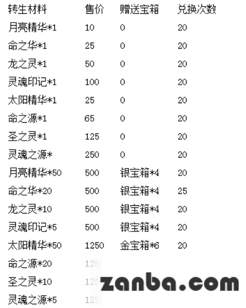 去吧皮卡丘超强新宠 祝您高考金榜题名