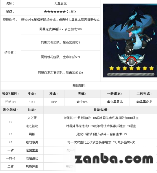 去吧皮卡丘大翼黑龙属性技能数据表