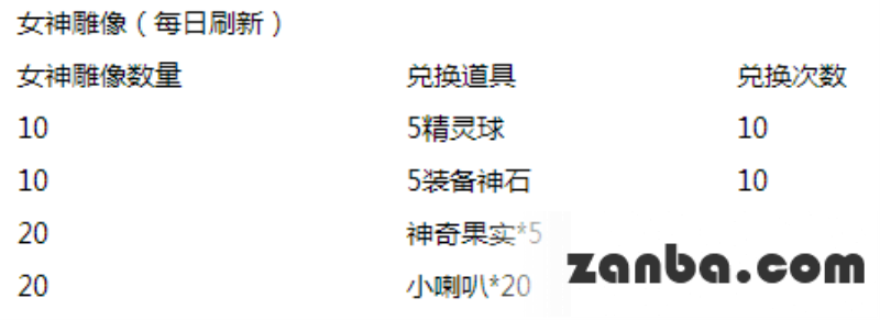 去吧皮卡丘六元抽新宠 全民大狂欢