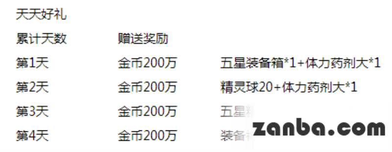 去吧皮卡丘六元抽新宠 全民大狂欢