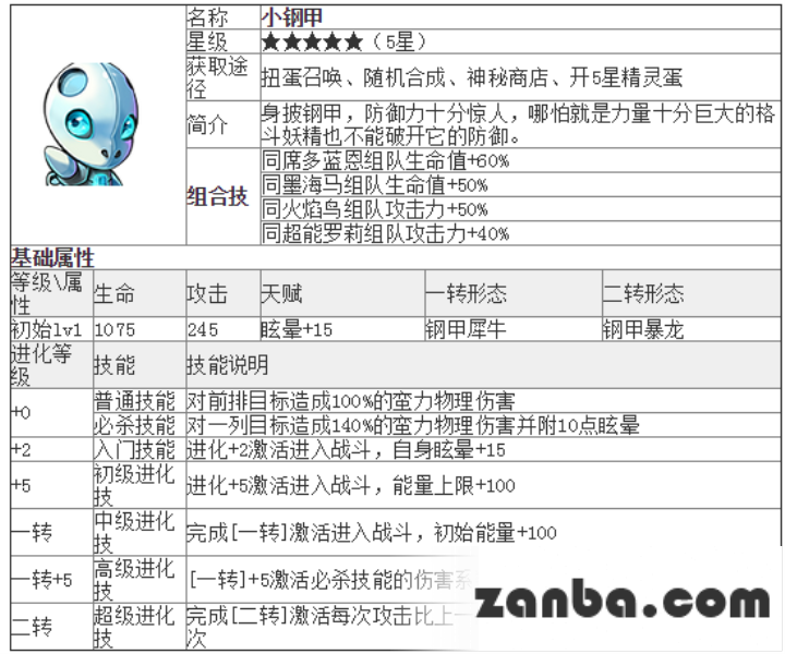 去吧皮卡丘五星精灵小钢甲技能与属性介绍