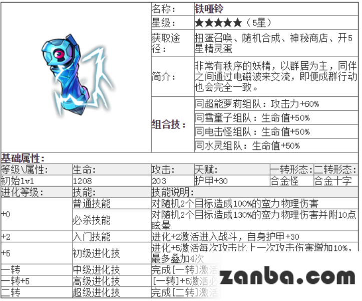 去吧皮卡丘五星精灵铁哑铃技能级属性分析