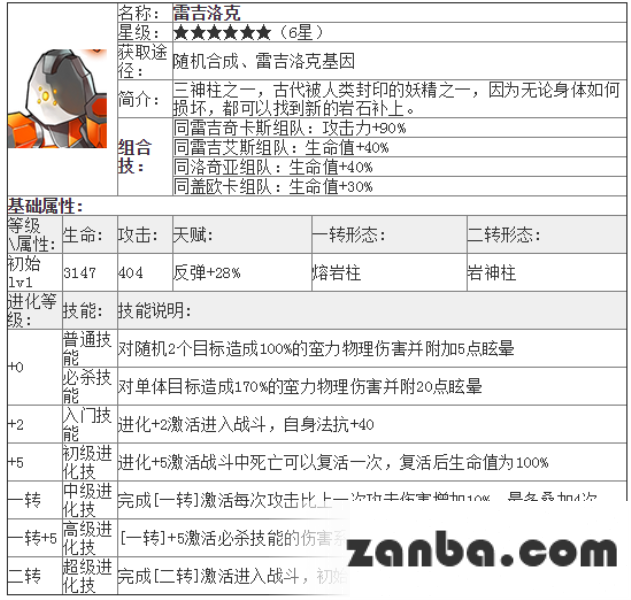 去吧皮卡丘雷吉洛克技能及属性分析