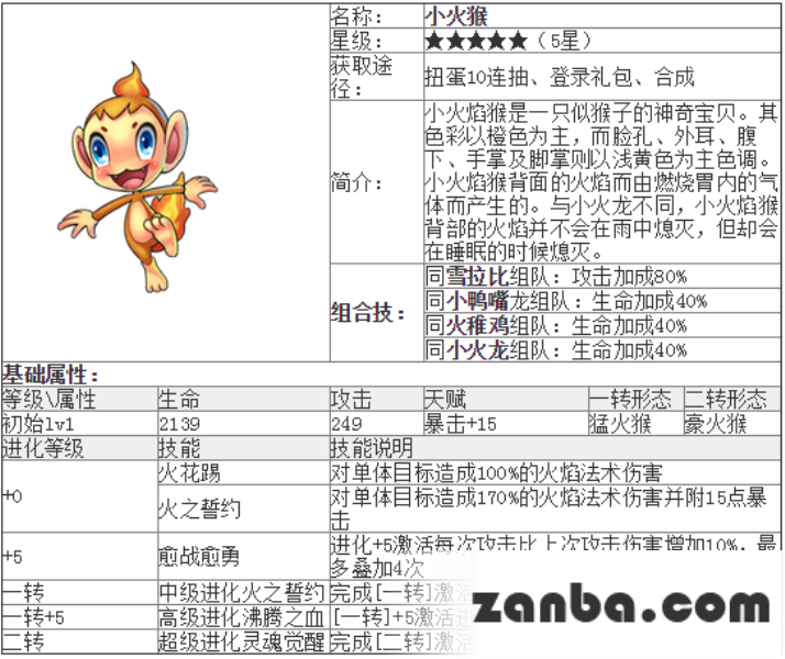 去吧皮卡丘小火猴技能与属性介绍