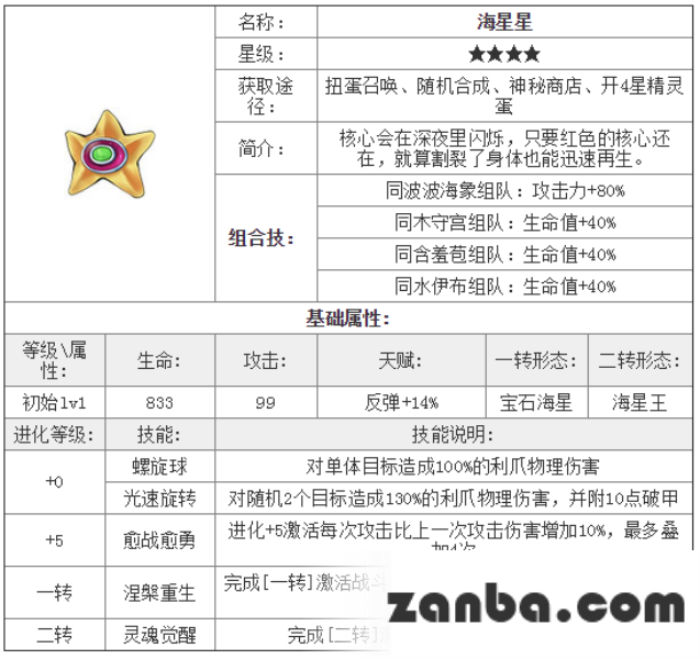 去吧皮卡丘海星星四星技能与属性攻略