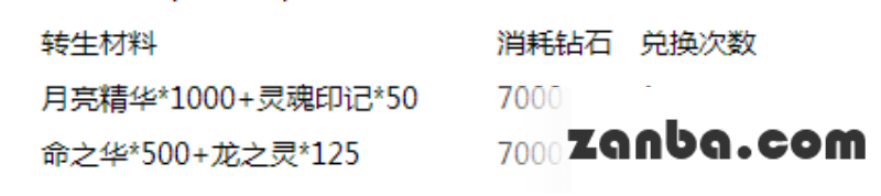 “宠”爱520 疯狂折扣享不停