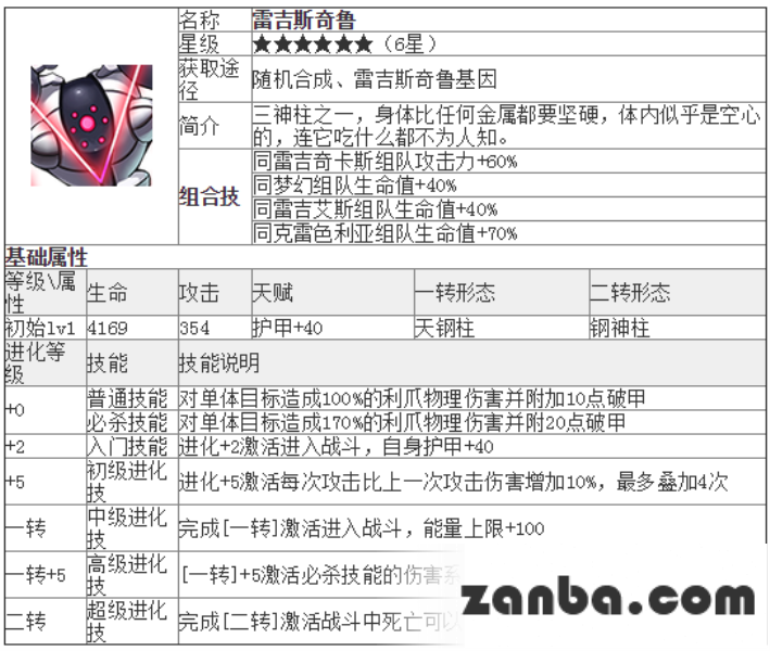 去吧皮卡丘雷吉斯奇鲁技能属性详解