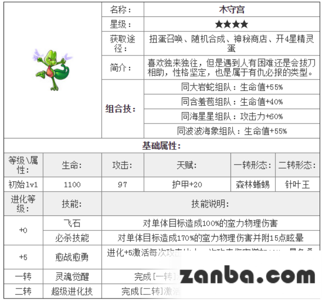 去吧皮卡丘木守宫技能及属性介绍