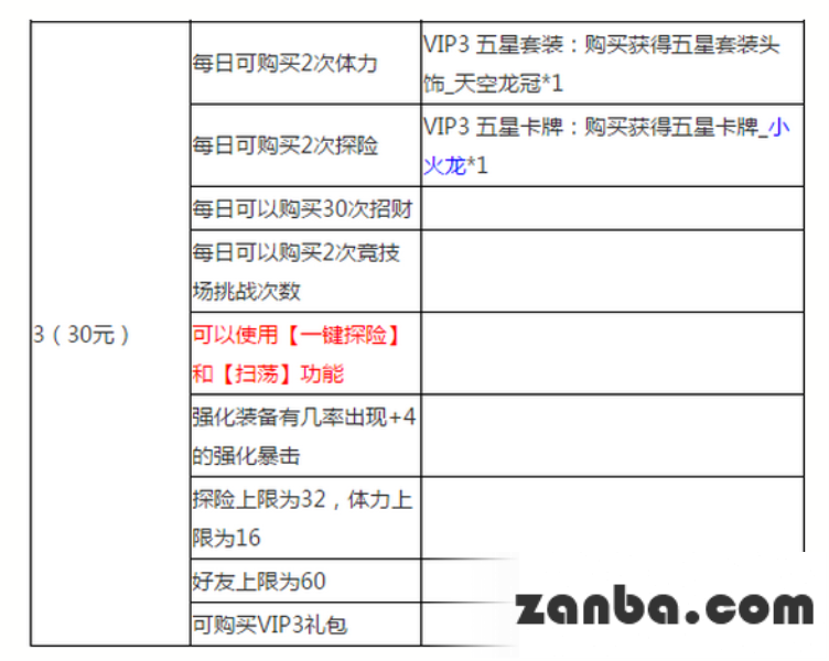 去吧皮卡丘全面解析VIP3的作用