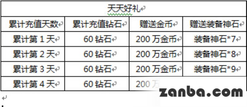哲尔尼亚斯降临去吧皮卡丘亿万富豪有惊喜